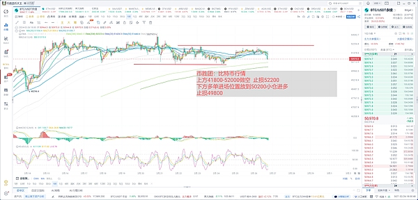 加密世界的五大未解之谜：一个老玩家的深度思考