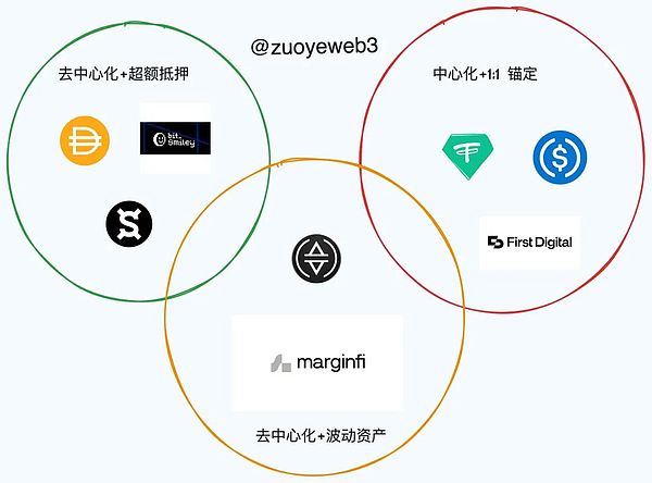 9.14数字货币合约交易手记：BTC与ETH的关键点位与实战策略