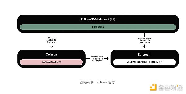 Mt.Gox还款再延期：漫长的等待与意外的收益