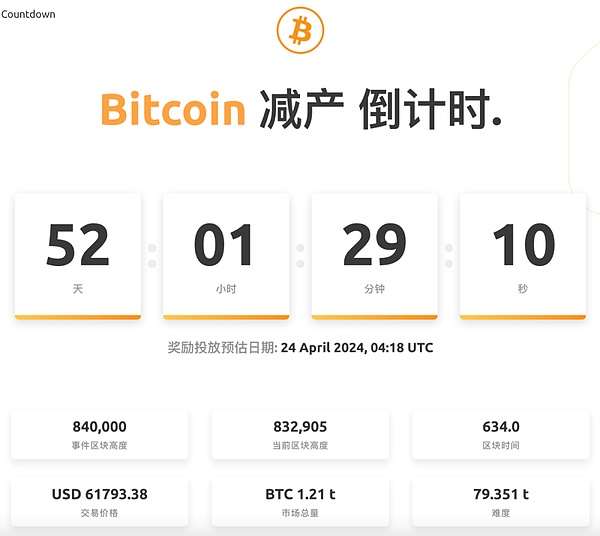 欧盟数据法案暗藏杀机：智能合约或将面临生死考验