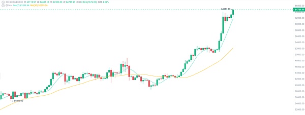 数字资产安全启示录：慢雾在HTX Live上的血泪教训