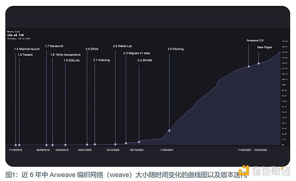 HT的未来在哪里？一场关于平台币命运的深度思考