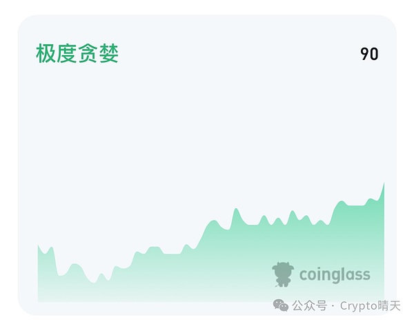 揭秘坎昆升级EIP4844：Blob如何改变以太坊游戏规则