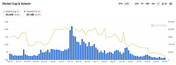 韩国加密监管大变天：2023新规深度解读与应对策略