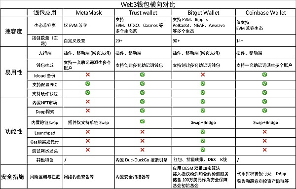 当数字艺术品被盗：这个新时代的法律困境