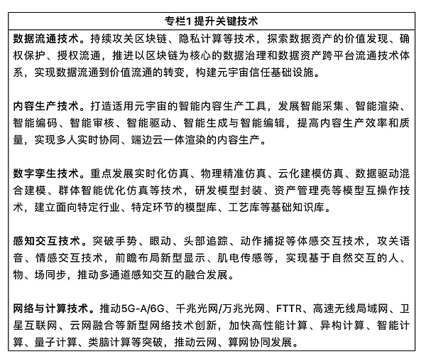2024年比特币价格走向：华尔街大佬们怎么看？