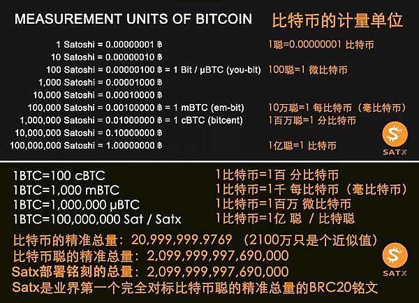 Web 3.0浪潮席卷狮城：Meta Era峰会为数字未来把脉