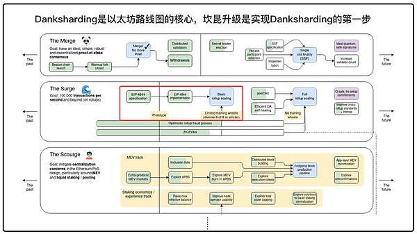 PlugChain闪耀Meta Era峰会：一场关于公链未来的深度对话
