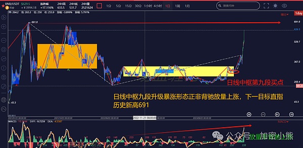 NFT正处于拨号上网时代？一位老互联网人的观察