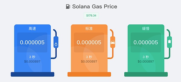 比特币扩容之争：一场改变加密货币命运的意识形态对决