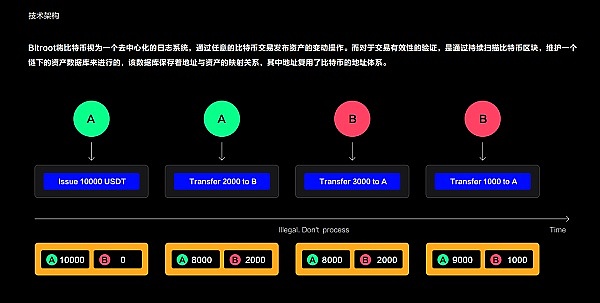 加密货币市场惊现剧烈波动，聪明的投资者该这样操作