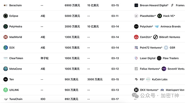 对话纳德拉：一位硅谷VC眼中的微软AI革命