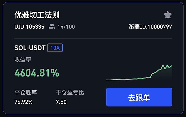 比特币再现钱荒！交易所库存创5年新低，价格直逼3.8万美元