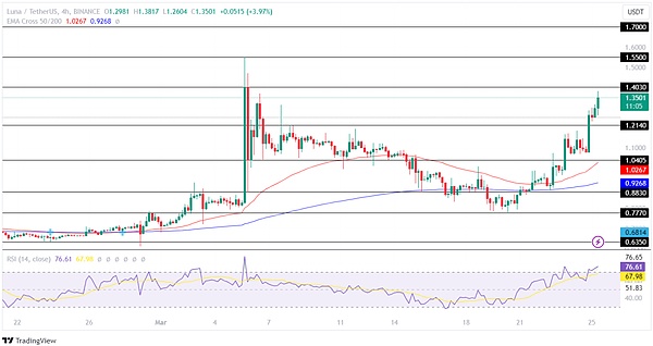 游戏界的狂欢夜：CoinMusme携手Oasys与Pacific Meta燃爆东京游戏展前夜