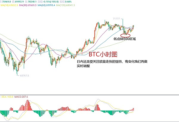 十月不容错过的三大潜力币：RLB、DYDX、RDNT深度解析