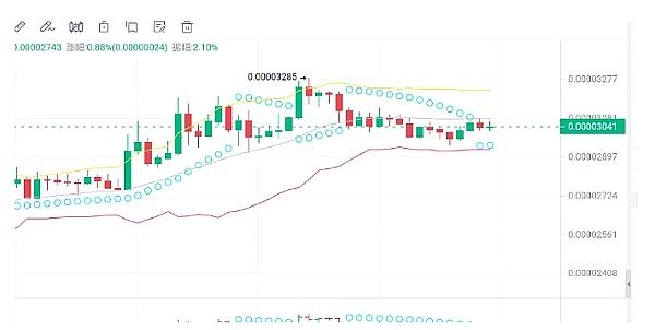 当750万美元砸向4MB涂鸦：比特币文化的新革命