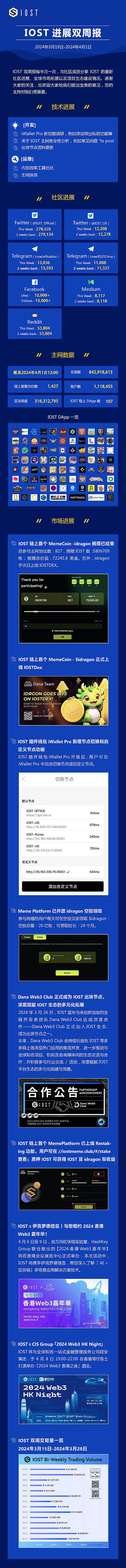 Moonbeam Q3表现：熊市中逆势成长的跨链先锋