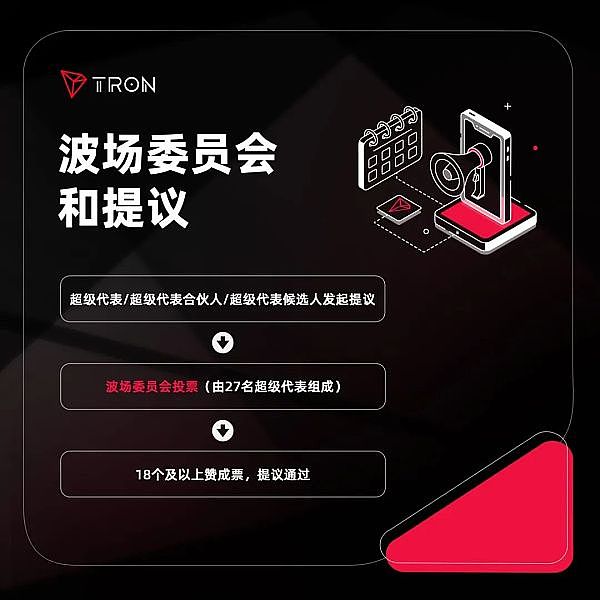 比特币的寒冬将至？链上活动遇冷折射出哪些深层危机