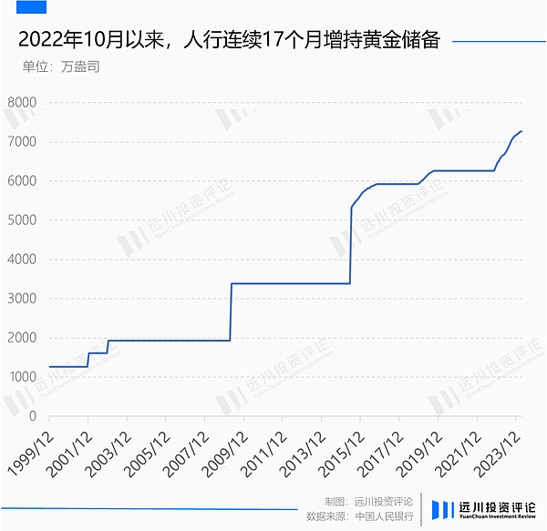交易者的自我救赎：如何战胜币圈中最危险的5种心理陷阱