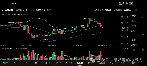 门罗币的安全警报：当压力测试敲响算力集中警钟