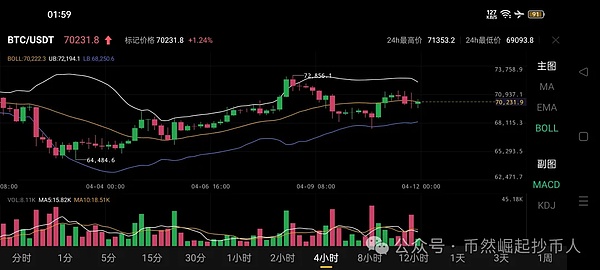 从钱包到生态：Cregis如何重新定义GameFi基础设施