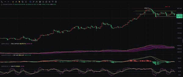 当金融遇上互联网：Robinhood与Coinbase的千亿用户争夺战