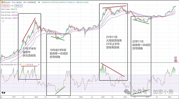 解密公链：一把双刃剑的数字世界基础设施
