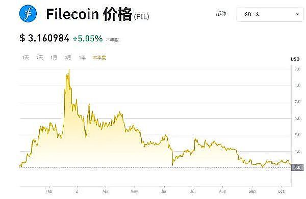 重磅来袭！第十届全国功能基因组学峰会即将在青岛盛大开幕