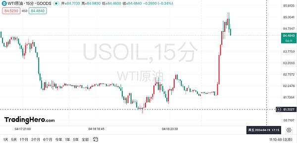 山寨币ETF突围战：SEC审批加速背后的秘密