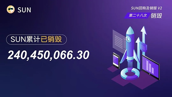 比特币热潮席卷全球：英国人疯狂搜索800%，美国人也不甘示弱