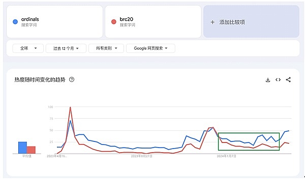 币圈老司机深夜警示：比特币11万防线告急，你的仓位安全吗？