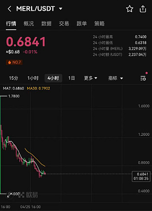 70后创业者的坚守：在AI与加密革命中寻找第二春