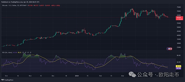 美联储这次真的要单飞了吗？全球央行政策分歧背后暗藏玄机
