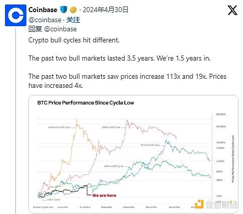 区块链如何重塑实体经济？广州经验给出答案