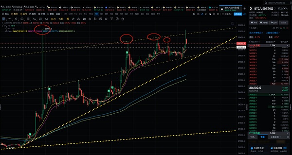你真的了解Ethscriptions吗？它到底算不算Layer2？