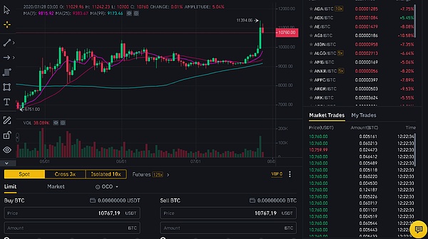 数字货币的双城记：比特币与以太坊的哲学分野