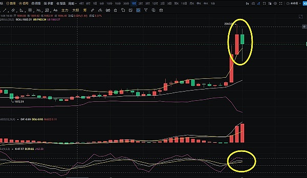 重磅福利！HashKey APP豪掷百万补贴，参与就能分奖金