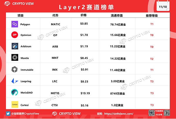 比特币减半周期：一场加密世界的财富密码