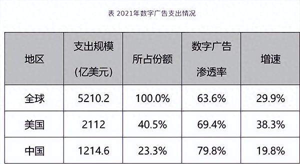 卡尔达诺(ADA)跌至年内新低：寒冬将至还是抄底良机？