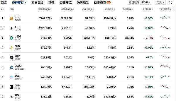 全链游戏革命：当虚拟世界真正属于玩家