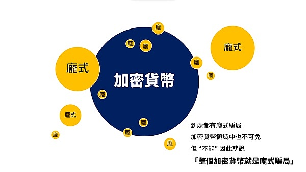 10月17日以太坊市场分析：抓住U形反转的投资机会