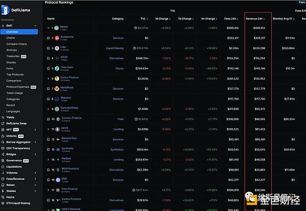 Ripple与SEC的世纪之战：一场价值2亿美金的加密监管马拉松
