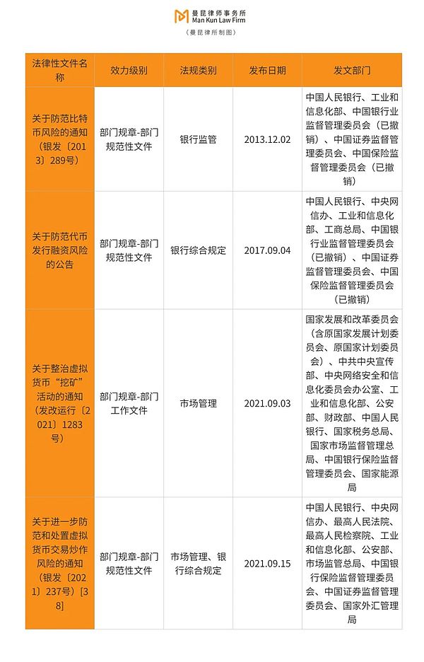 十年沉睡的以太坊钱包突然打了个哈欠，49美元变身70万美元的投资神话