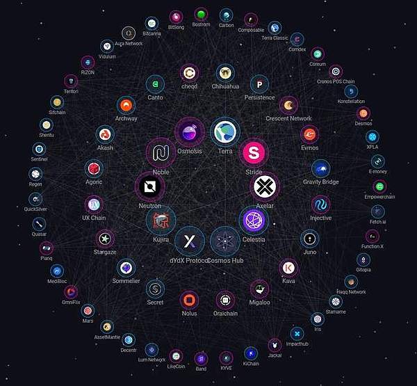 市场回暖之际，Bitget悄然成为加密交易所中的隐形冠军