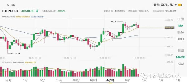 科技巨头的新货币游戏：亚马逊为何可能成为数字货币的破局者？