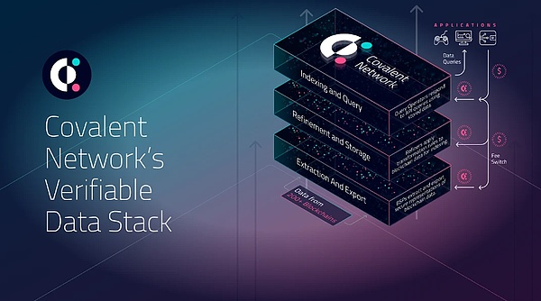 隐私赛道迎来重大突破：Secret Network与NEAR生态即将实现历史性握手