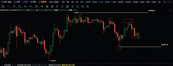 以太坊大佬的预言：美国终将拥抱加密世界的革命性浪潮