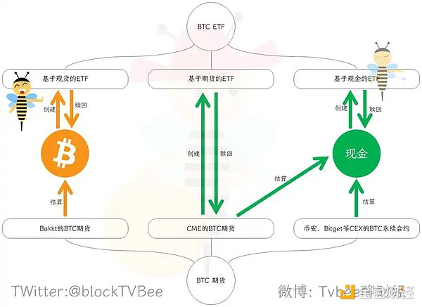 中通快递逆势增长：23亿净利润背后藏着什么秘密？