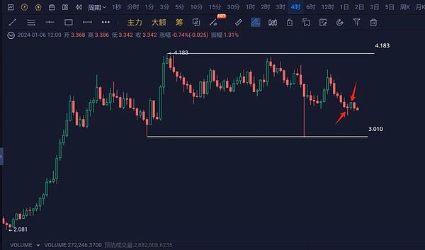 10款主流加密钱包横评：哪款最适合你的数字资产需求？