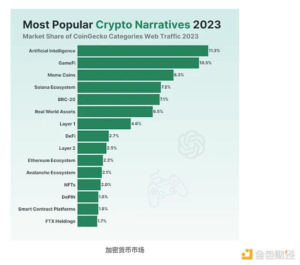 MetaMask终于放大招：一个钱包通吃所有主流公链的时代来了